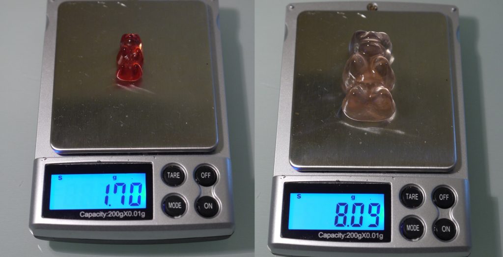 results of gummy bear osmosis experiment